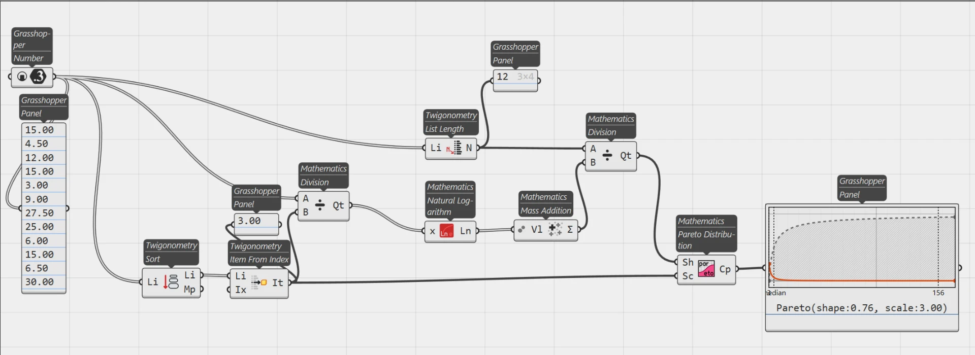 Grasshopper 2 — First Impressions