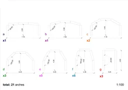 ARCHES ABACUS